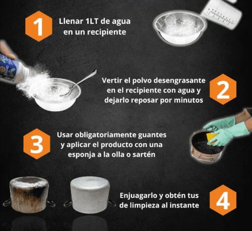 🧽✨ CHANO DESENGRASANTE – POTENTE LIMPIADOR MULTIUSO